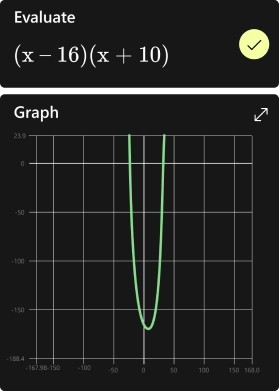 Mostrar problemas matemáticos en gráficos